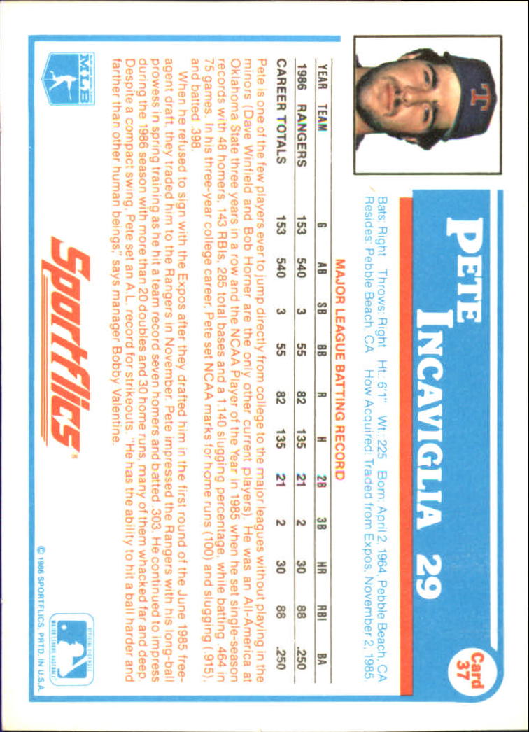 1987 Sportflics #37 Pete Incaviglia back image
