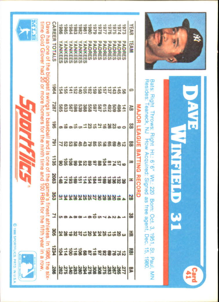 1987 Sportflics #41 Dave Winfield back image