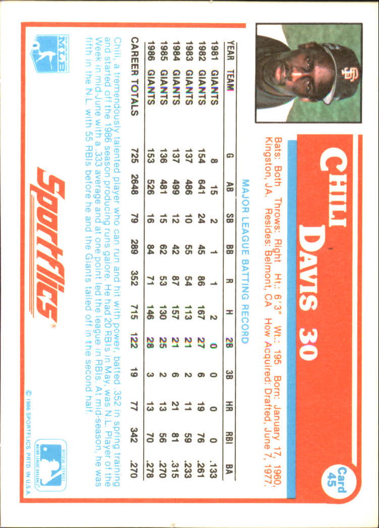 1987 Sportflics #45 Chili Davis back image