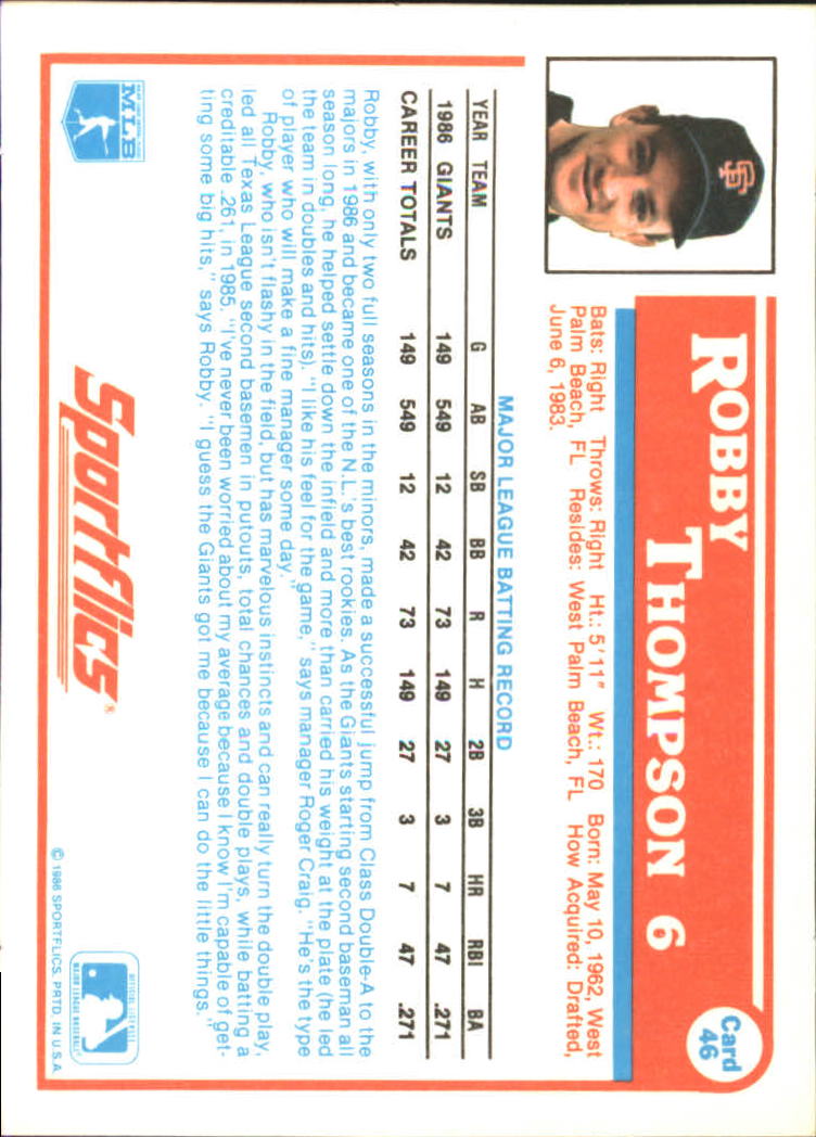 1987 Sportflics #46 Robby Thompson back image