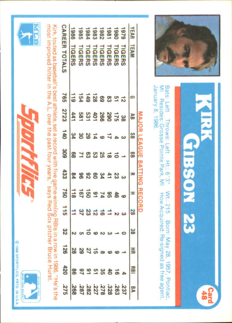 1987 Sportflics #48 Kirk Gibson back image
