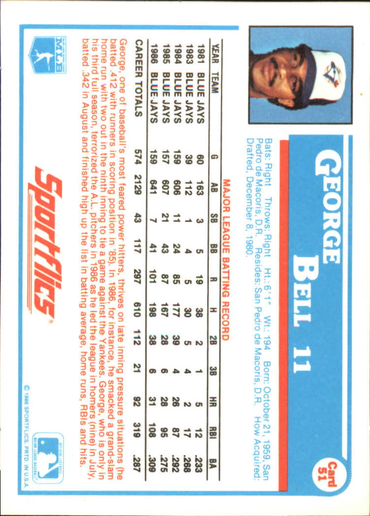 1987 Sportflics #51 George Bell back image
