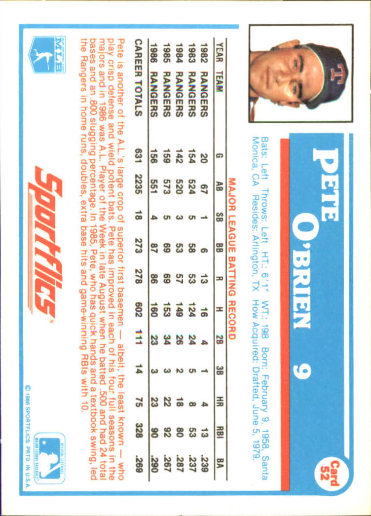 1987 Sportflics #52 Pete O'Brien back image