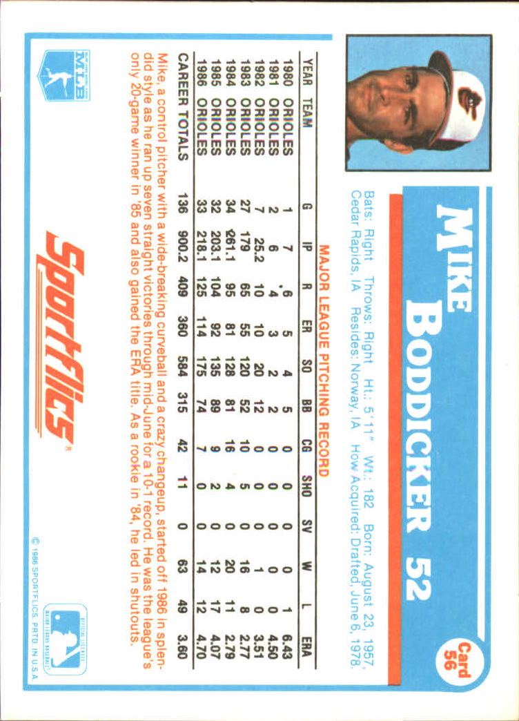 1987 Sportflics #56 Mike Boddicker back image