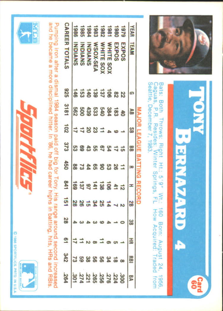 1987 Sportflics #60 Tony Bernazard back image