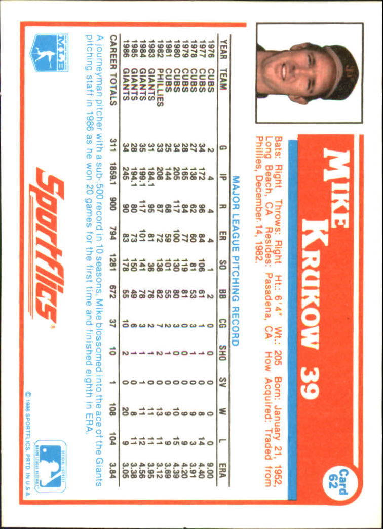 1987 Sportflics #62 Mike Krukow back image
