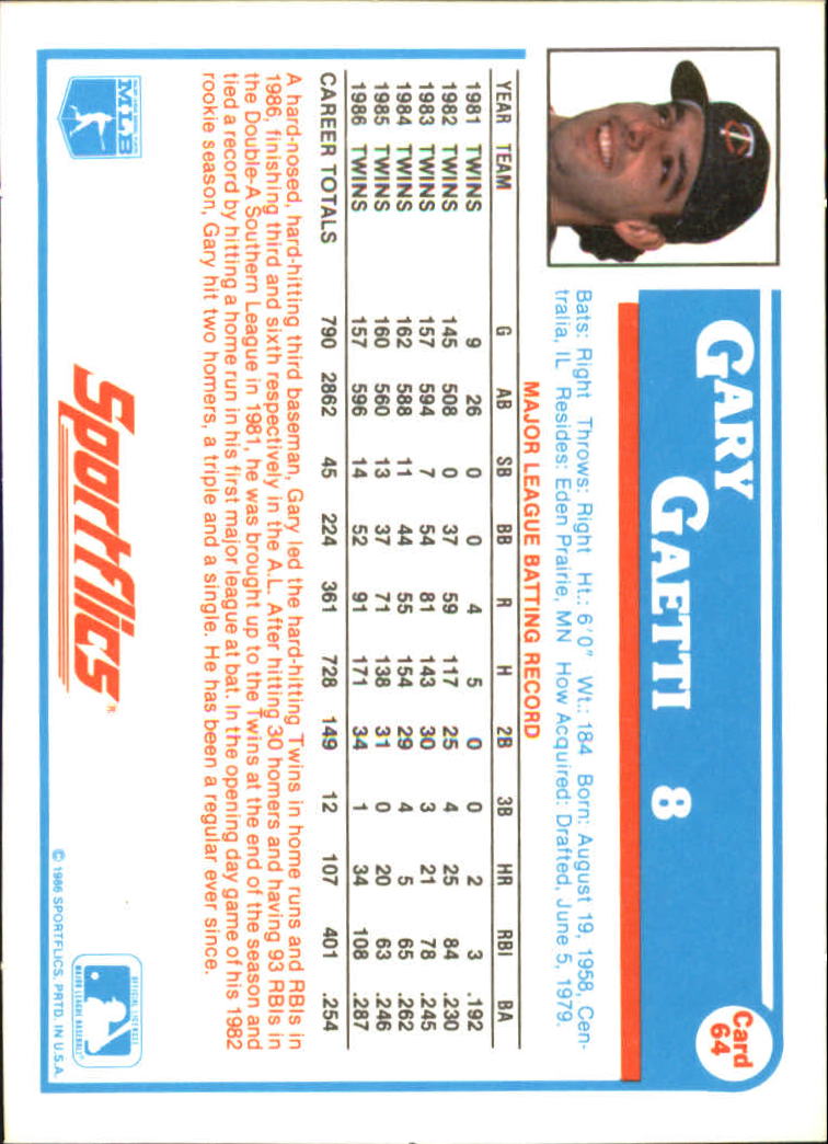 1987 Sportflics #64 Gary Gaetti back image