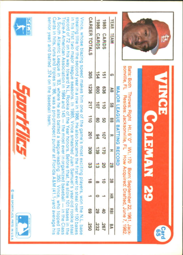 1987 Sportflics #65 Vince Coleman back image