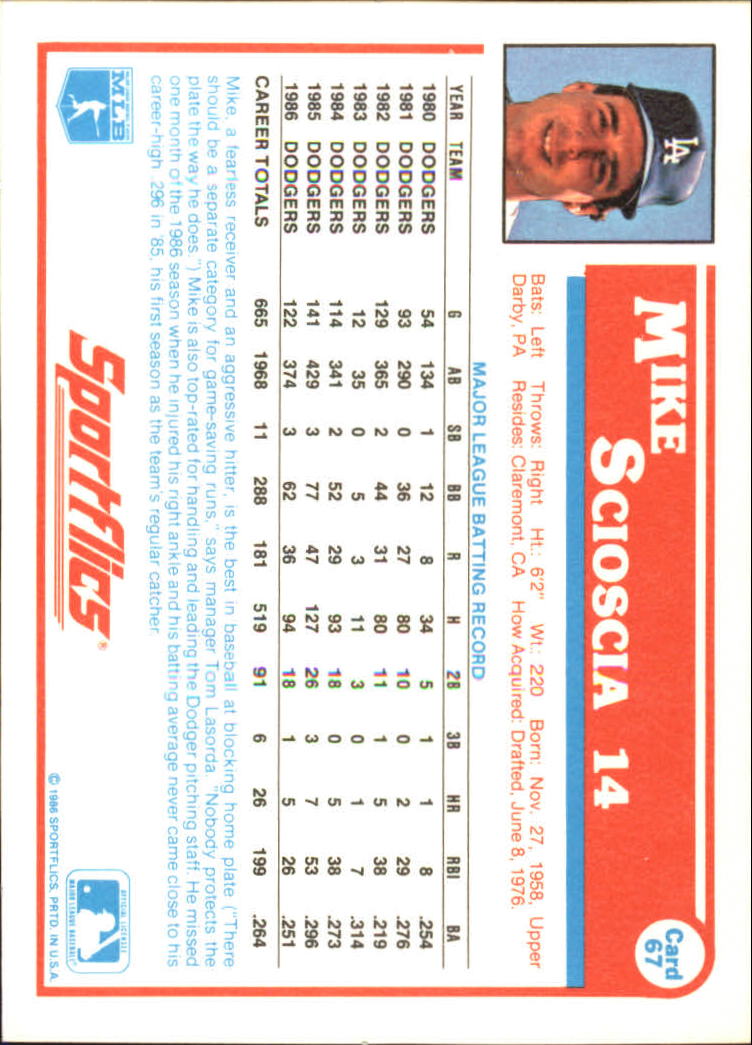 1987 Sportflics #67 Mike Scioscia back image