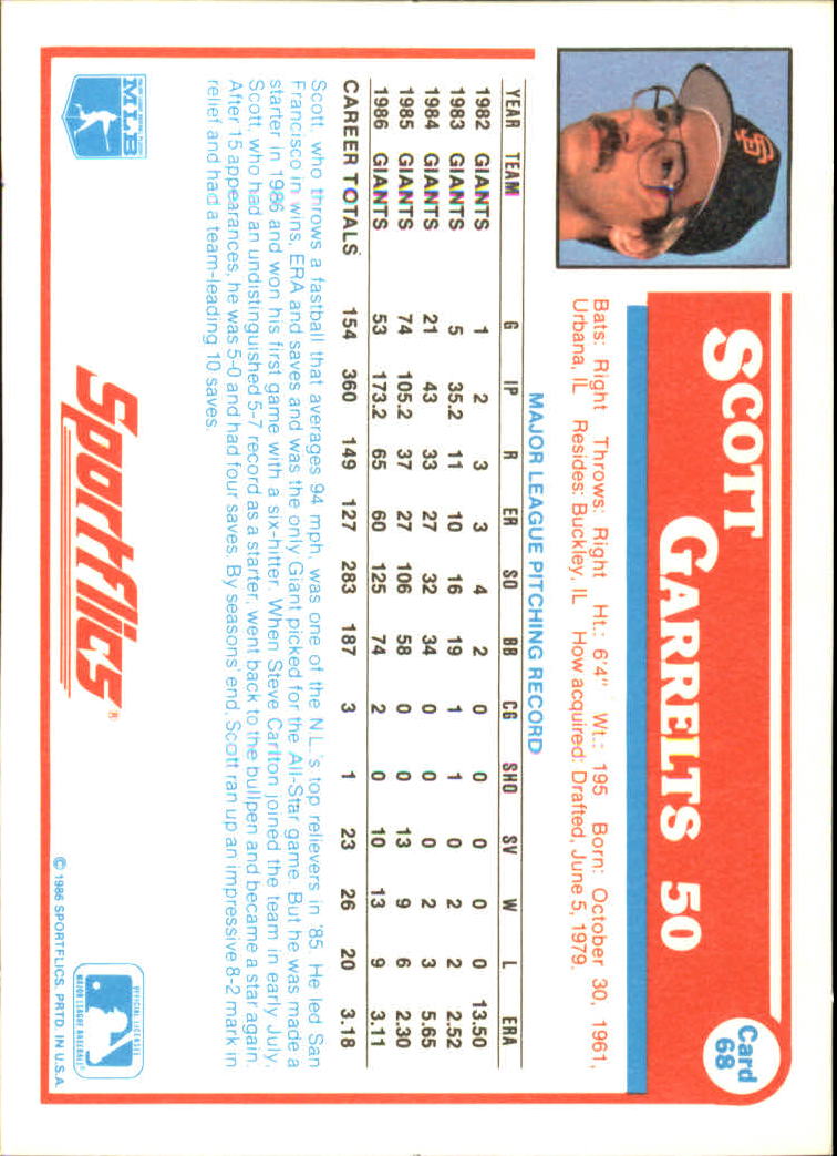 1987 Sportflics #68 Scott Garrelts back image