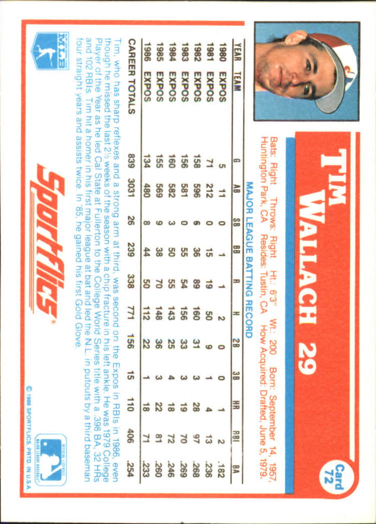 1987 Sportflics #72 Tim Wallach back image