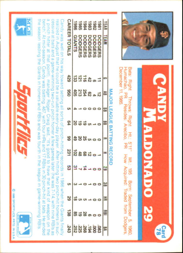 1987 Sportflics #78 Candy Maldonado back image
