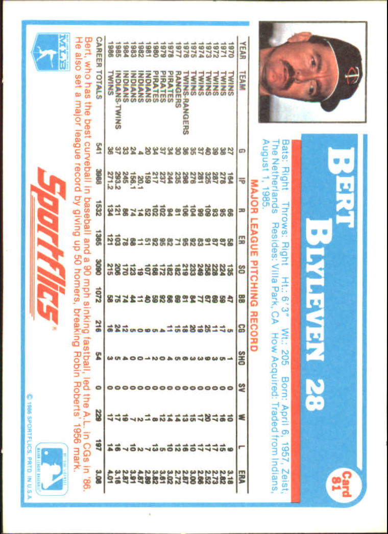 1987 Sportflics #81 Bert Blyleven back image