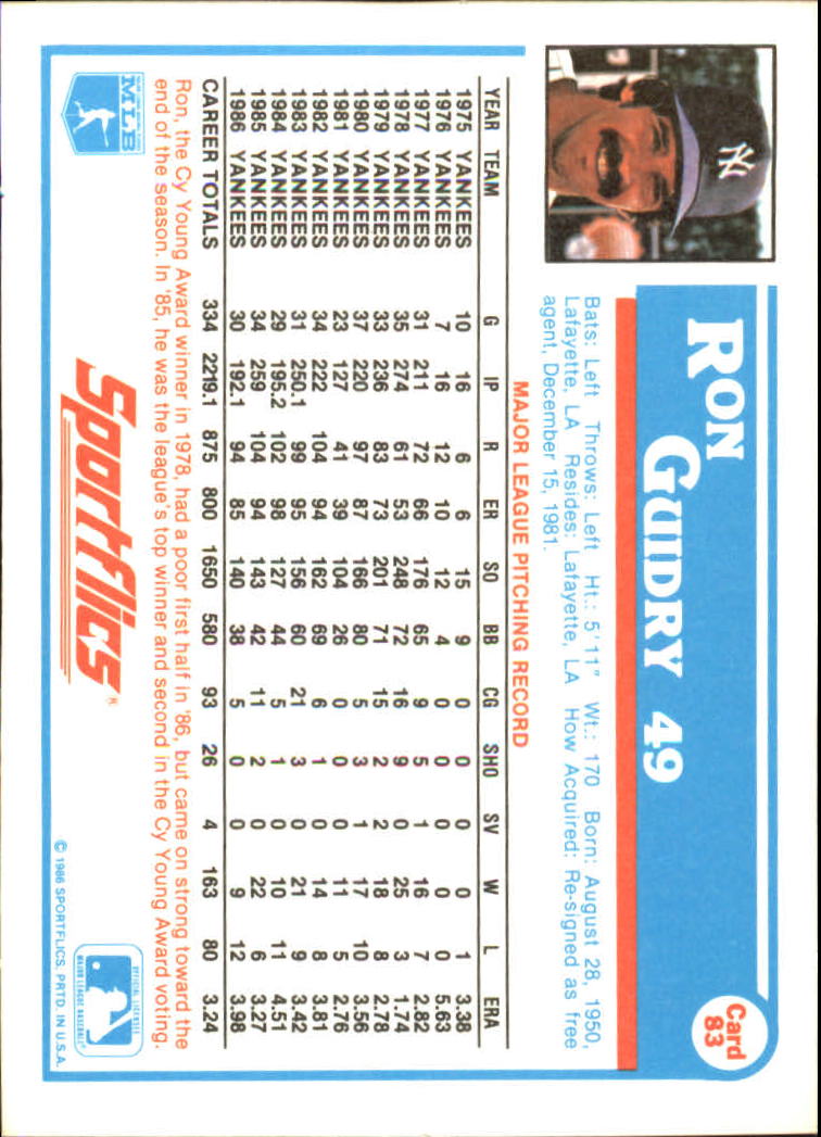 1987 Sportflics #83 Ron Guidry back image