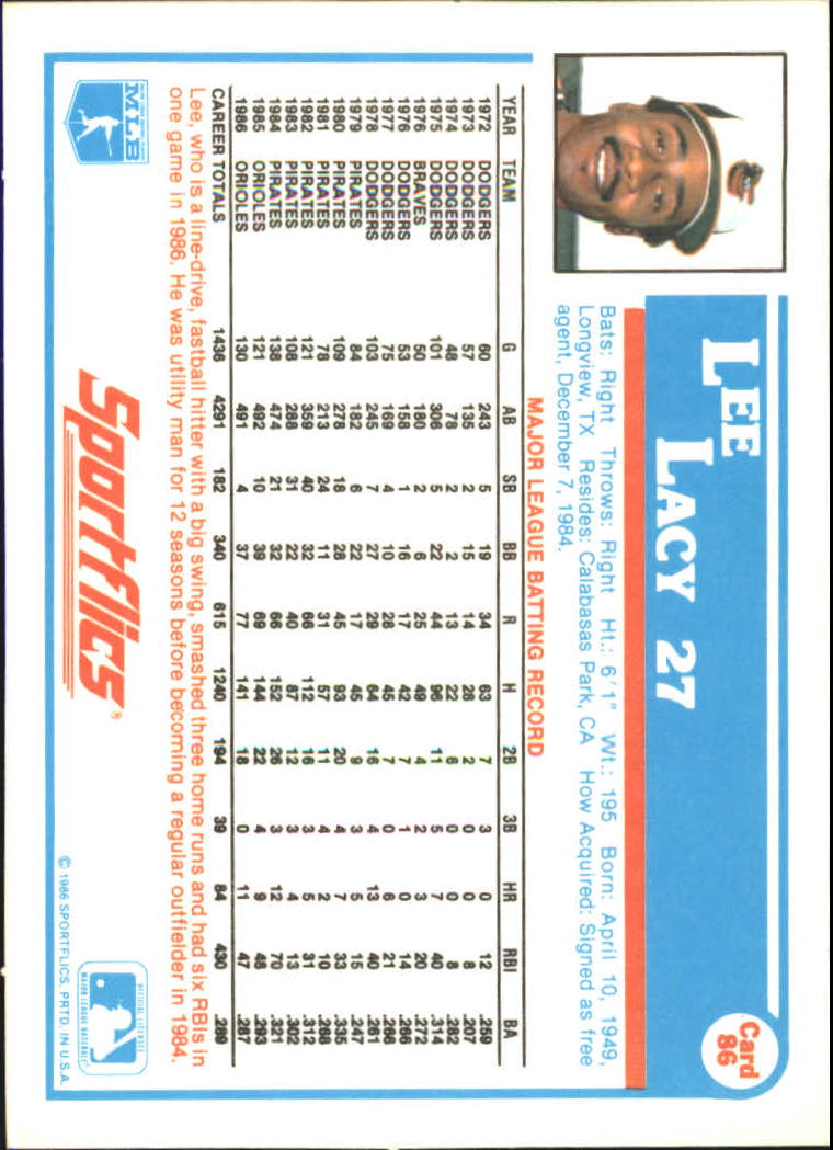 1987 Sportflics #86 Lee Lacy back image