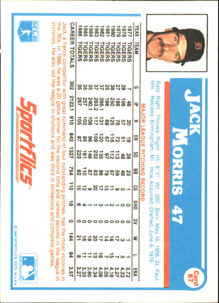 1987 Sportflics #87 Jack Morris back image
