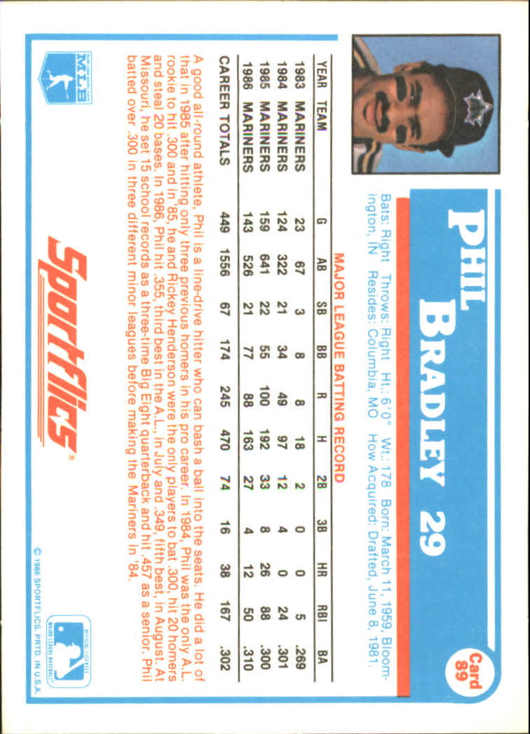 1987 Sportflics #89 Phil Bradley back image
