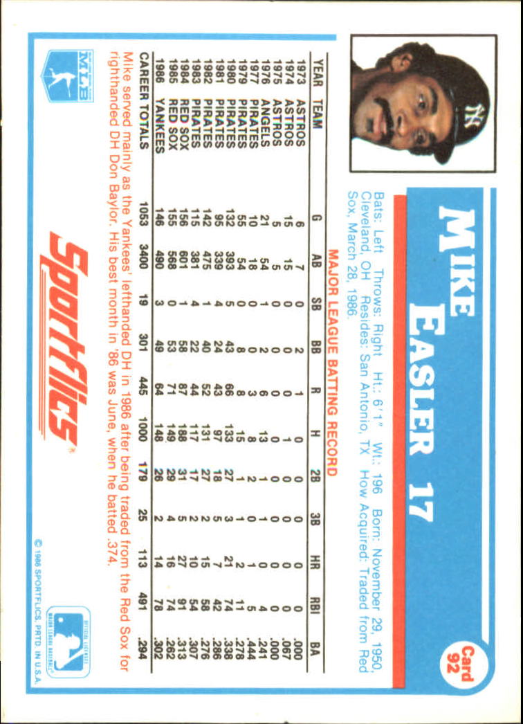 1987 Sportflics #92 Mike Easler back image