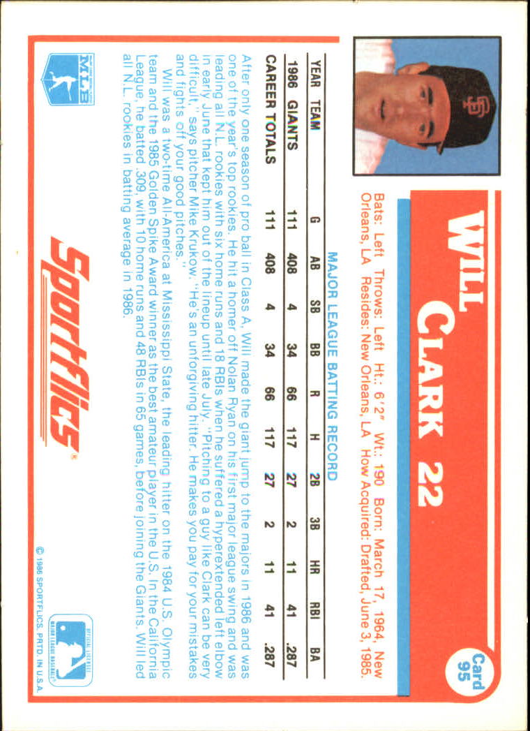 1987 Sportflics #95 Will Clark back image