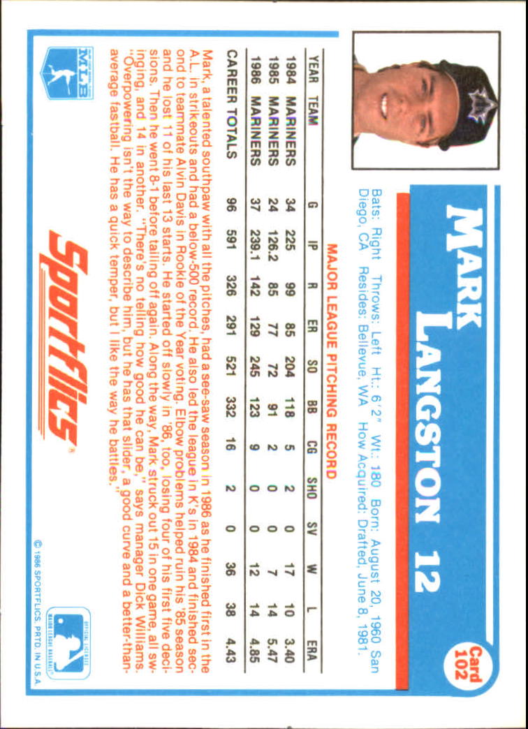1987 Sportflics #102 Mark Langston back image