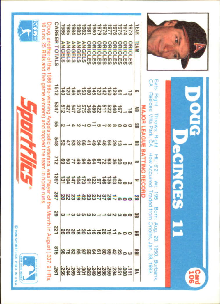 1987 Sportflics #106 Doug DeCinces back image