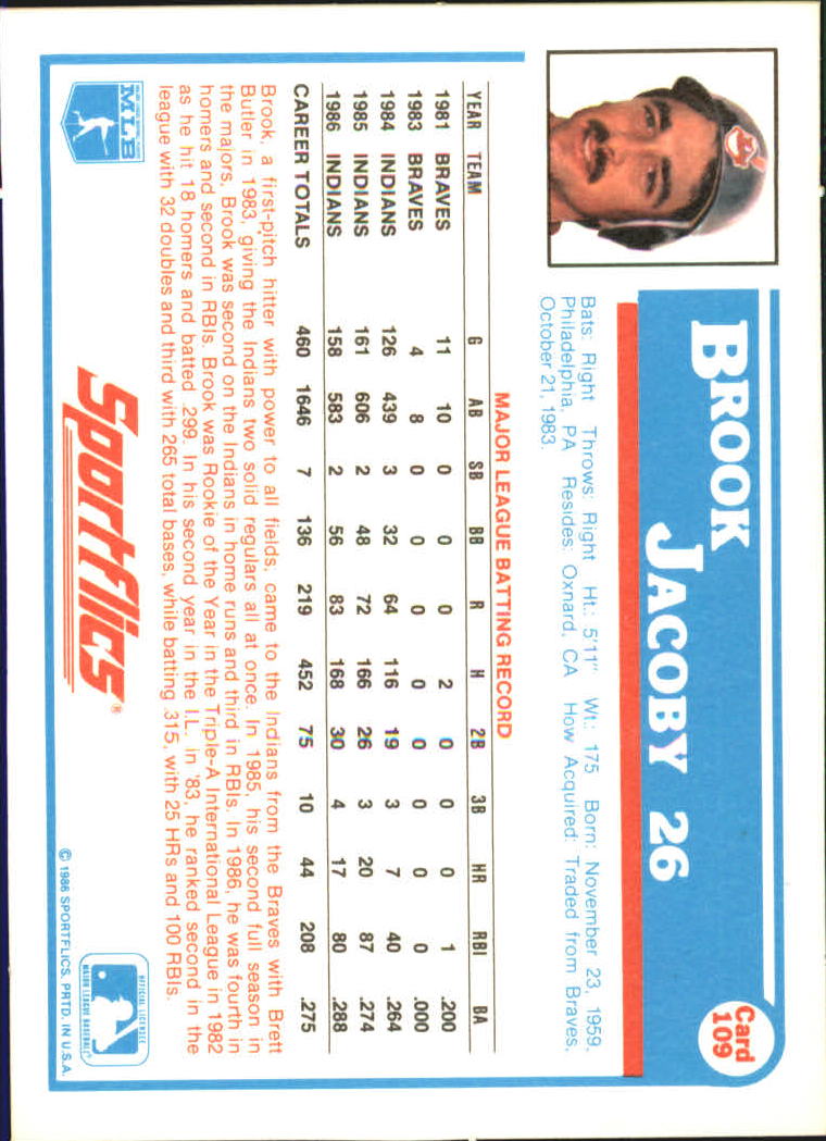 1987 Sportflics #109 Brook Jacoby back image