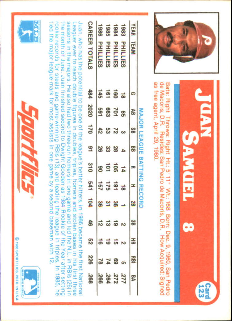 1987 Sportflics #123 Juan Samuel back image