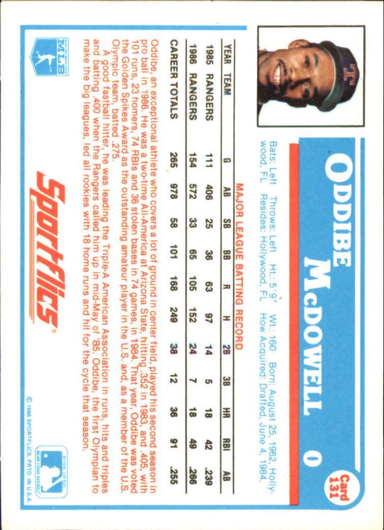 1987 Sportflics #131 Oddibe McDowell back image