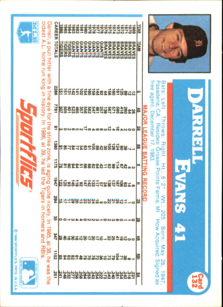1987 Sportflics #132 Darrell Evans back image