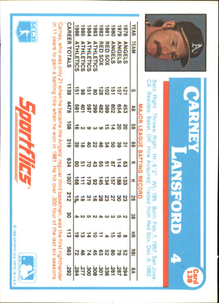 Sports Card Back