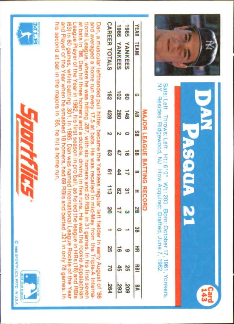 1987 Sportflics #143 Dan Pasqua back image