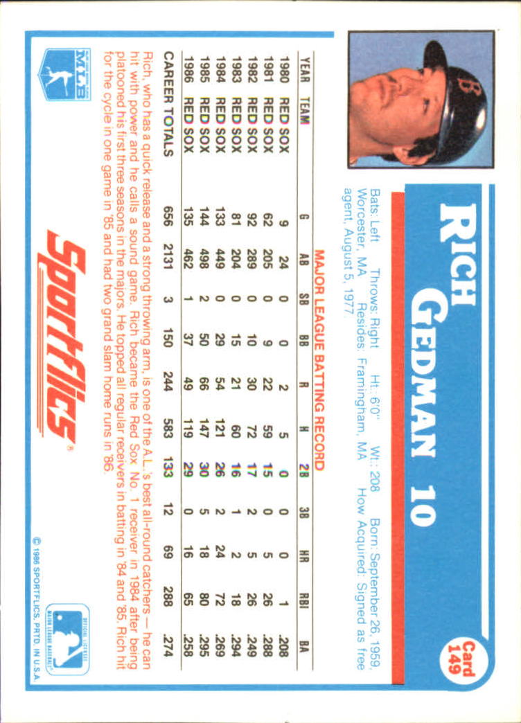 1987 Sportflics #149 Rich Gedman back image