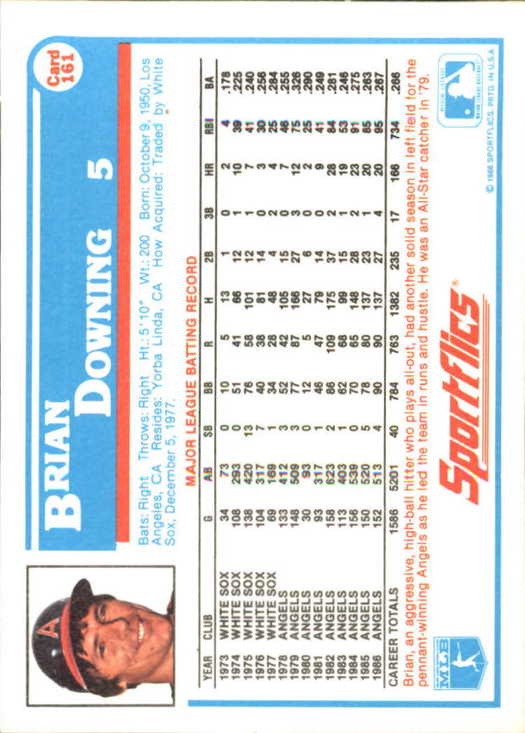 1987 Sportflics #161 Brian Downing back image