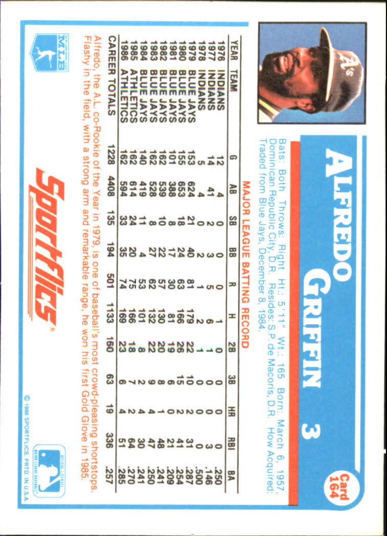 1987 Sportflics #164A Alfredo Griffin ERR# back image