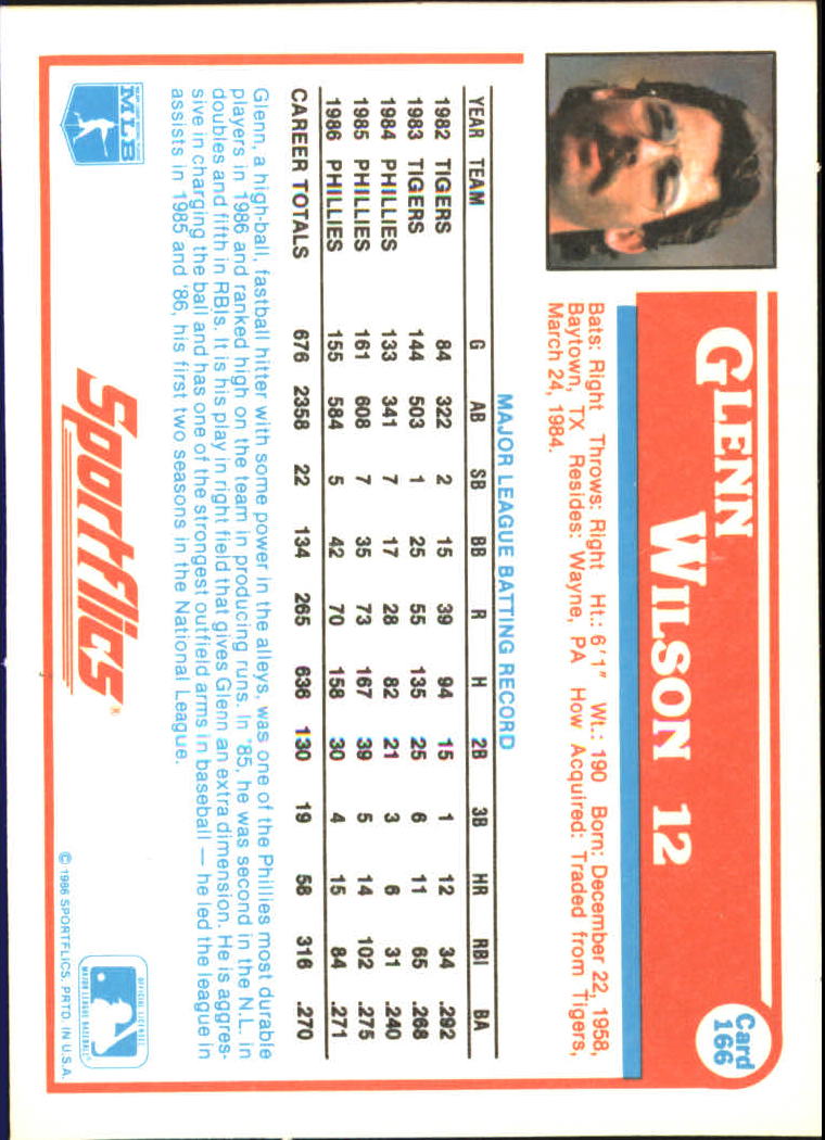 1987 Sportflics #166 Glenn Wilson back image