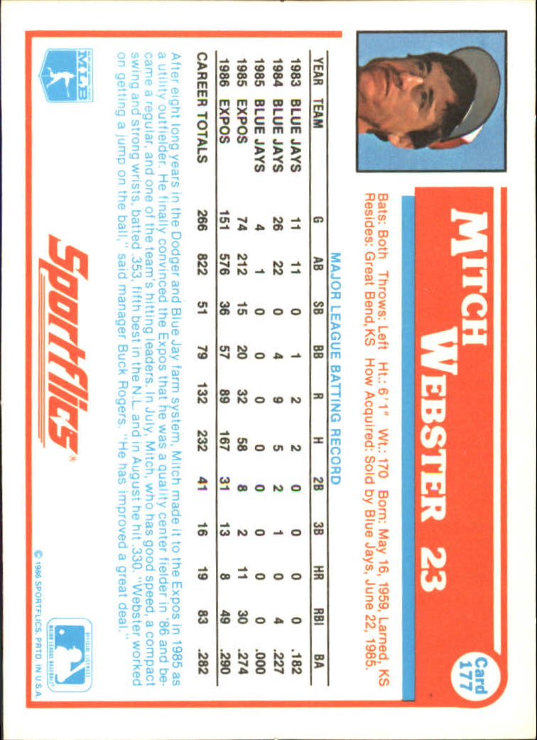 1987 Sportflics #177 Mitch Webster back image