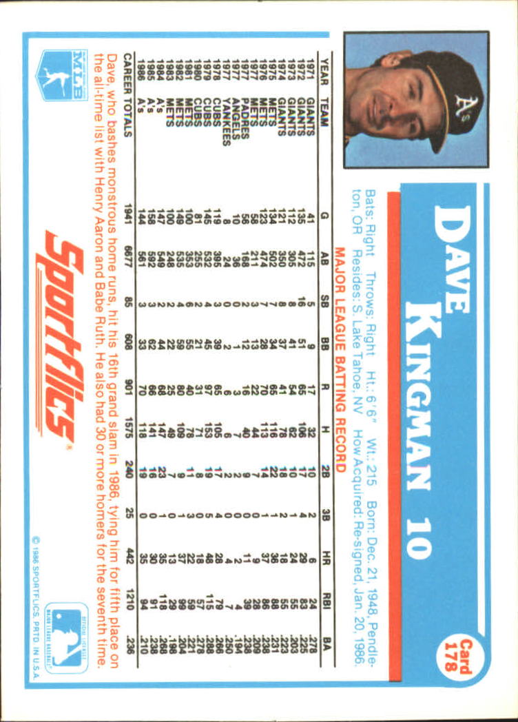 1987 Sportflics #178 Dave Kingman back image