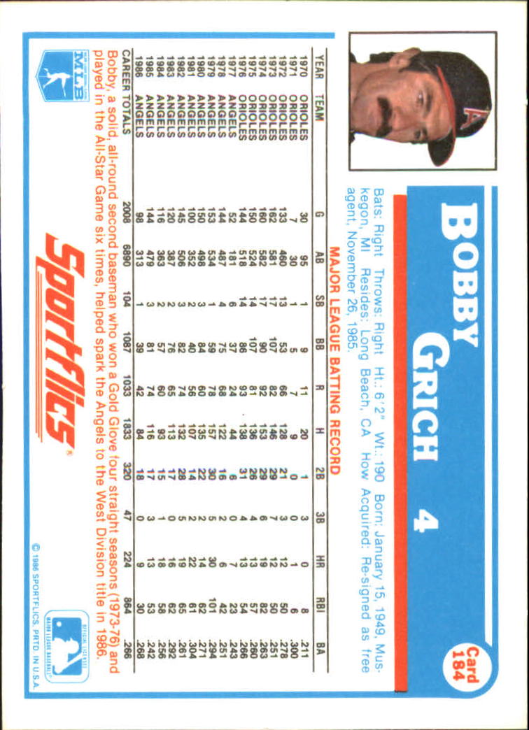 1987 Sportflics #184 Bobby Grich back image