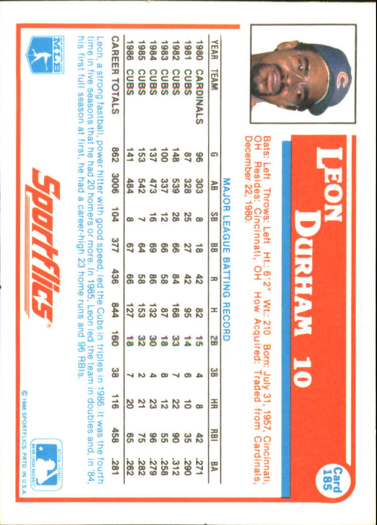 1987 Sportflics #185 Leon Durham back image