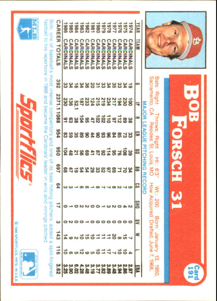 1987 Sportflics #191 Bob Forsch back image