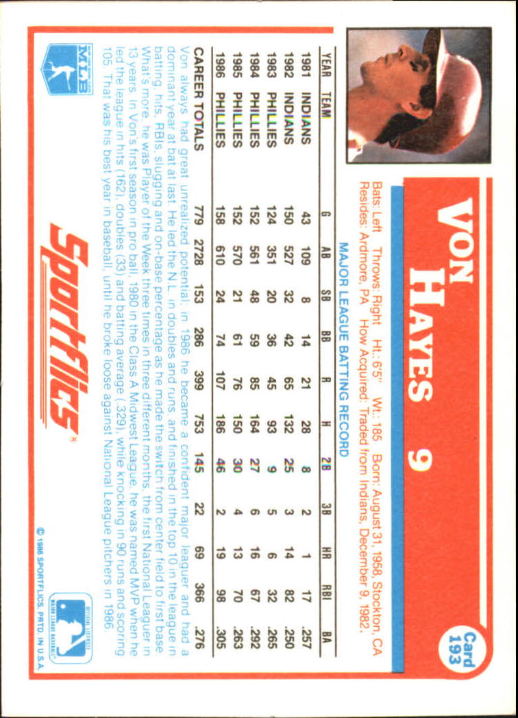 1987 Sportflics #193 Von Hayes back image