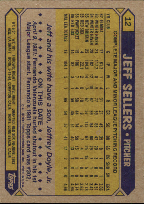 1987 Topps #12 Jeff Sellers back image