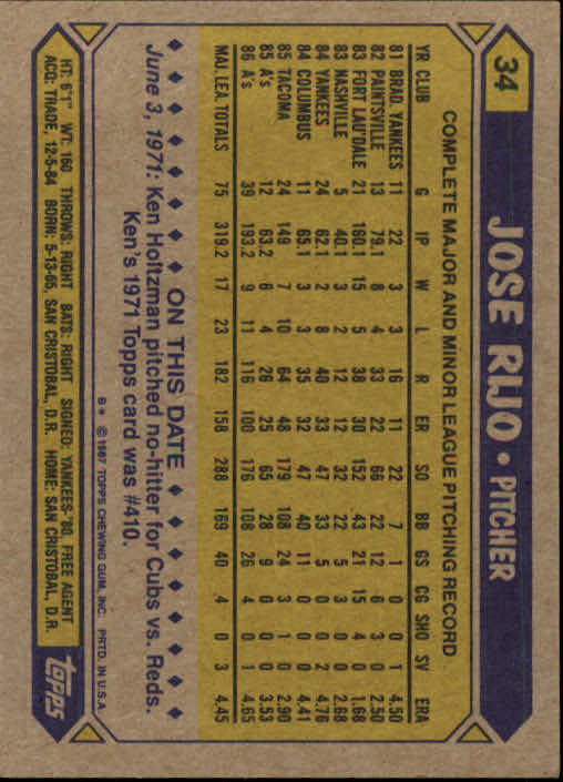 1987 Topps #34 Jose Rijo back image