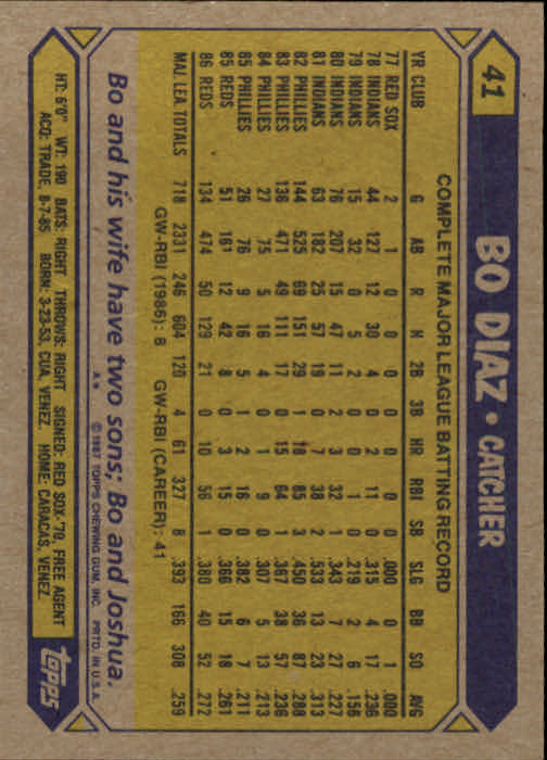 1987 Topps #41 Bo Diaz back image