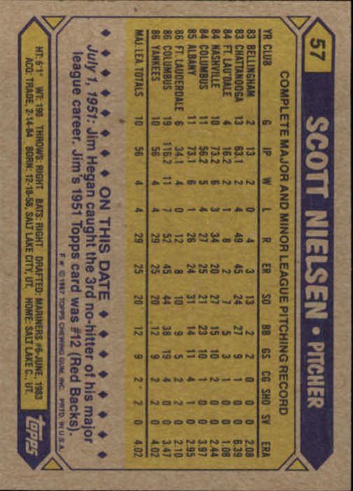 1987 Topps #57 Scott Nielsen back image