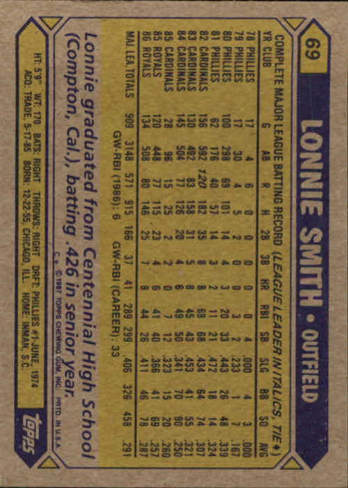 1987 Topps #69 Lonnie Smith back image
