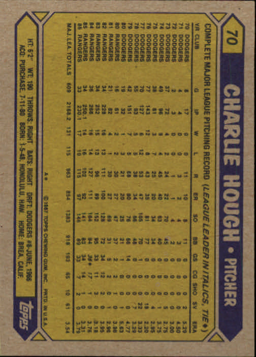 1987 Topps #70 Charlie Hough back image