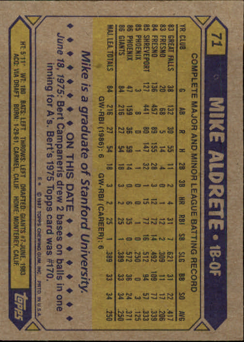 1987 Topps #71 Mike Aldrete back image