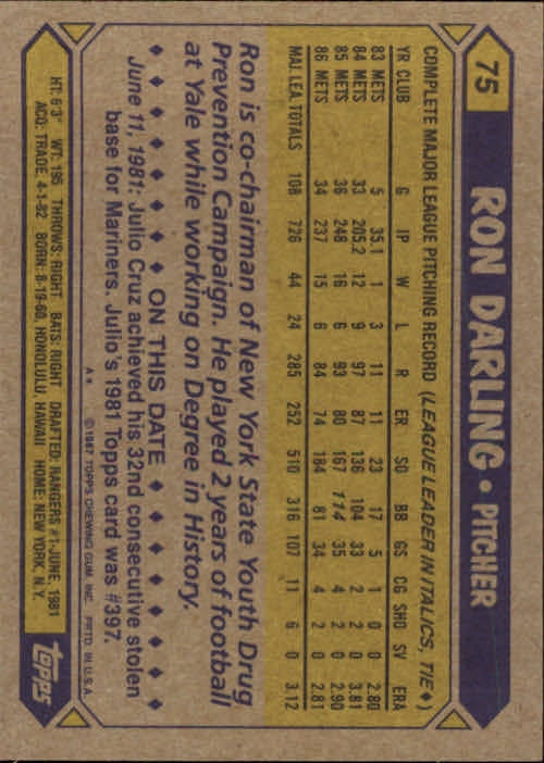 1987 Topps #75 Ron Darling back image
