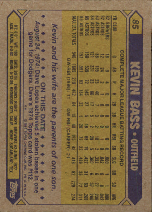 1987 Topps #85 Kevin Bass back image
